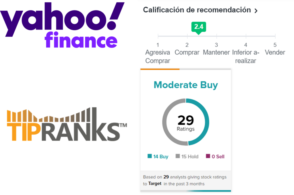 Clasificación de Target según Yahoo Finance y TipRanks.